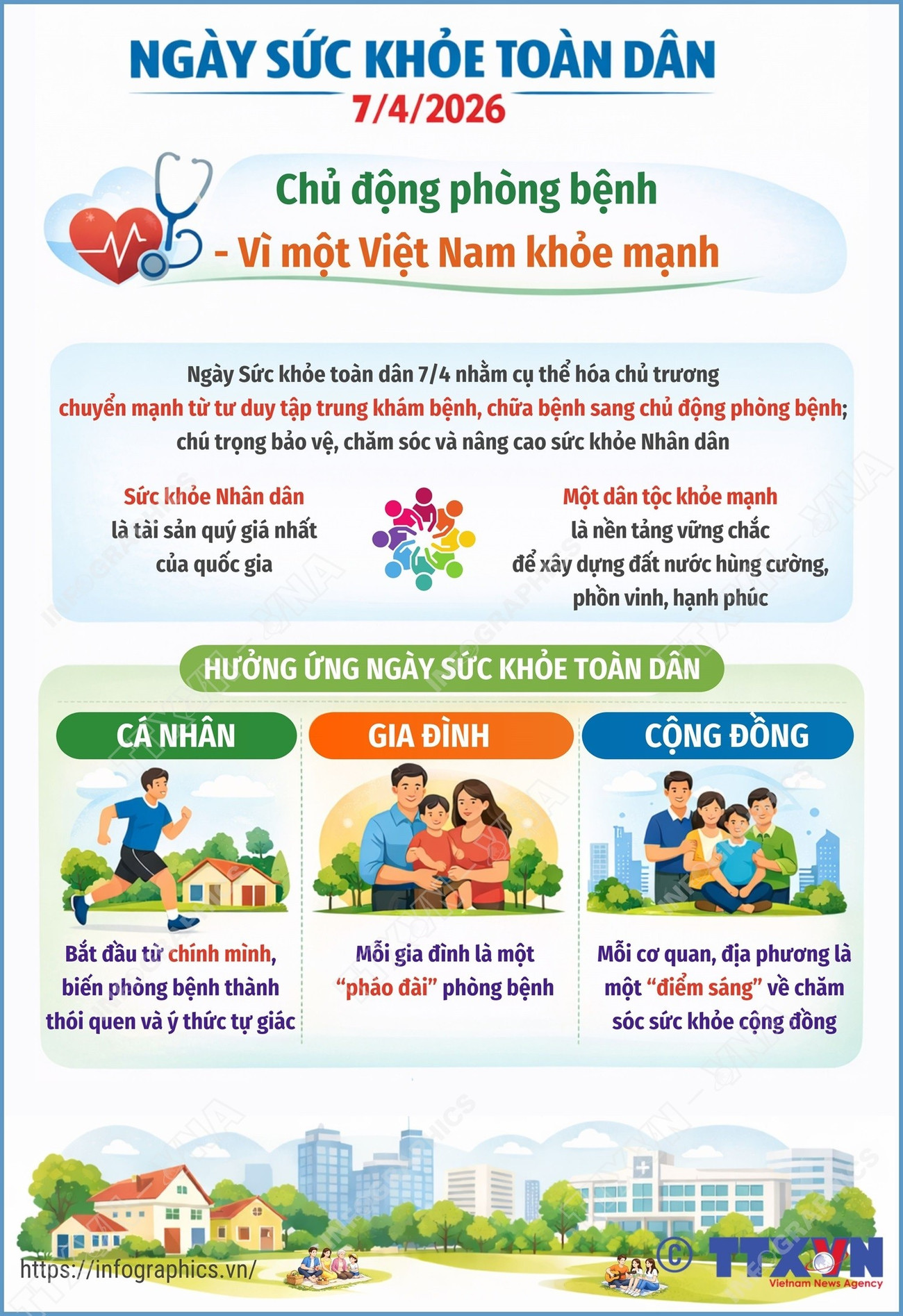 Ngày Sức khỏe toàn dân 7/4: Chủ động phòng bệnh - Vì một Việt Nam khỏe mạnh- Ảnh 1.