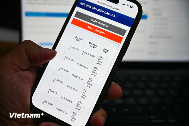 Quy định thủ tục hành chính liên quan đến lĩnh vực Văn hóa, Thể thao và Du lịch- Ảnh 1.