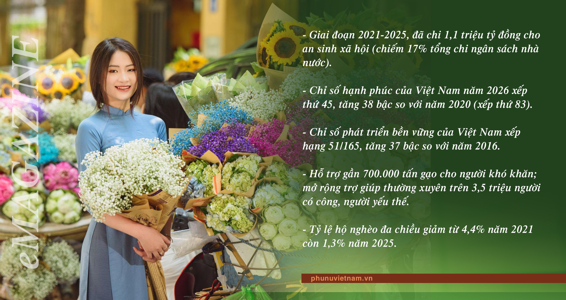 Hạnh phúc Việt Nam: Từ chỉ số đến đời sống - Bài 1: Lấy hạnh phúc của Nhân dân làm mục tiêu và động lực phát triển- Ảnh 9. Hạnh phúc Việt Nam: Từ chỉ số đến đời sống - Bài 1: Lấy hạnh phúc của Nhân dân làm mục tiêu và động lực phát triển- Ảnh 9.