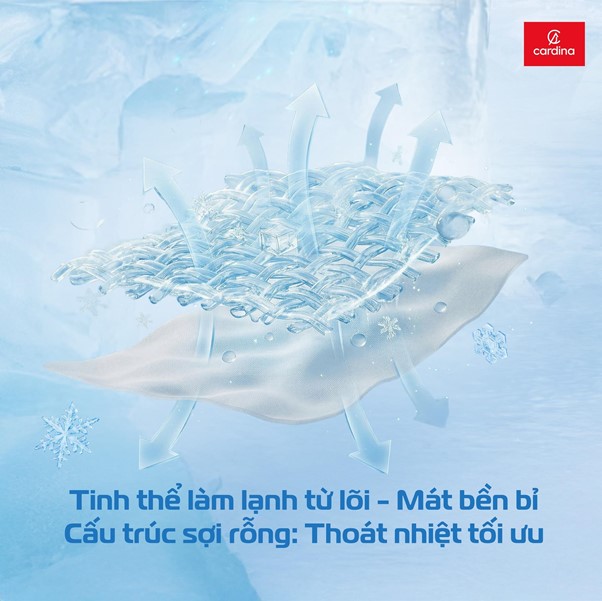 Giải mã dòng áo nắng sợi tản nhiệt Cardina vừa làm mát, vừa cản 99,9% tia UV- Ảnh 2. Giải mã dòng áo nắng sợi tản nhiệt Cardina vừa làm mát, vừa cản 99,9% tia UV- Ảnh 2.