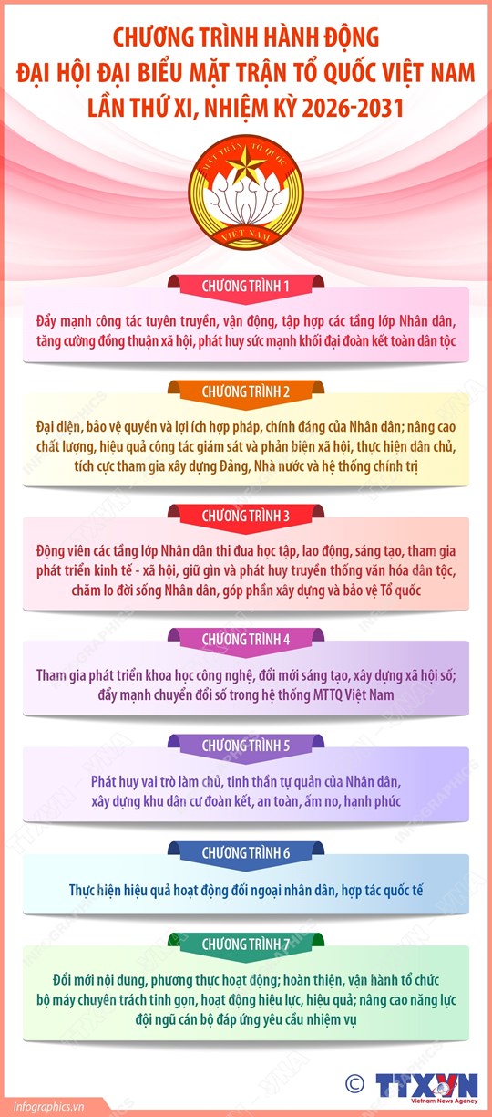 Sức mạnh của khối đại đoàn kết toàn dân tộc trong nhiệm kỳ mới- Ảnh 5. Sức mạnh của khối đại đoàn kết toàn dân tộc trong nhiệm kỳ mới- Ảnh 5.