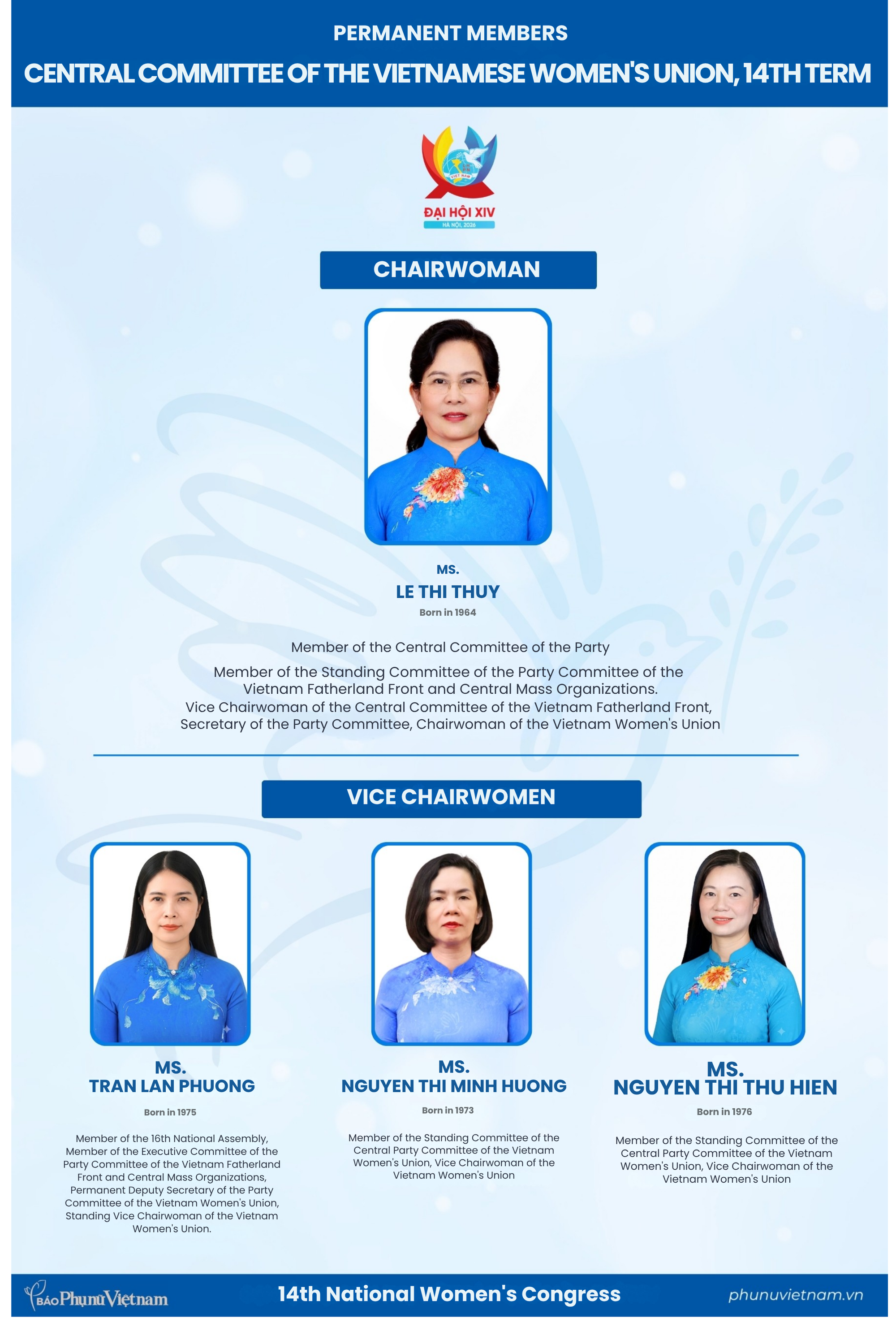 Infographic: Chairwoman and Vice Chairwomen of the Vietnam Women's Union, 14th Term - Ảnh 1. Infographic: Chairwoman and Vice Chairwomen of the Vietnam Women's Union, 14th Term - Ảnh 1.