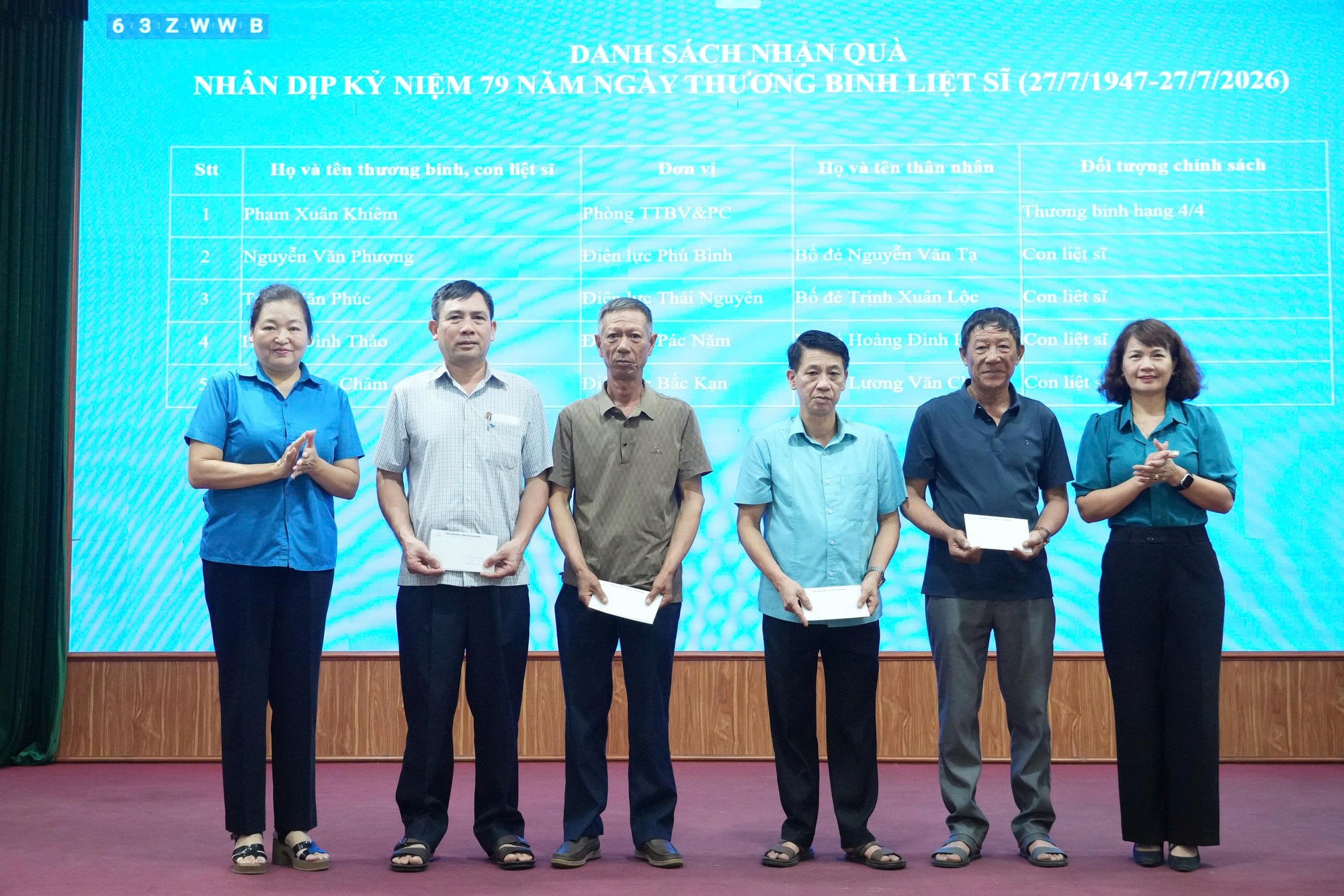 EVNNPC lan tỏa truyền thống "Uống nước nhớ nguồn" bằng những việc làm thiết thực - Ảnh 5.