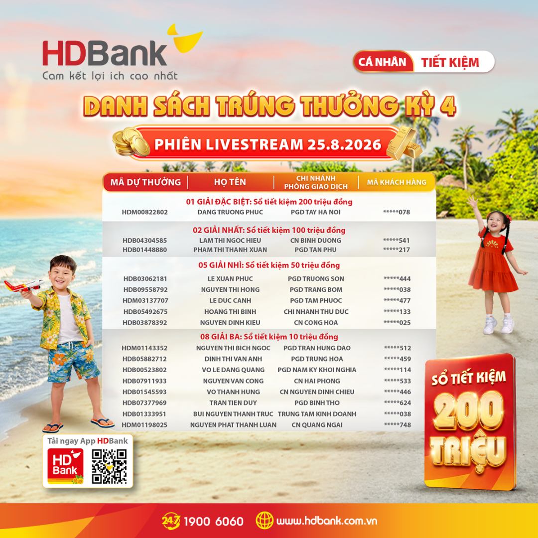 HDBank xác định chủ nhân 64 sổ tiết kiệm, cuộc đua săn 16 lượng vàng SJC vào chặng nước rút- Ảnh 1.