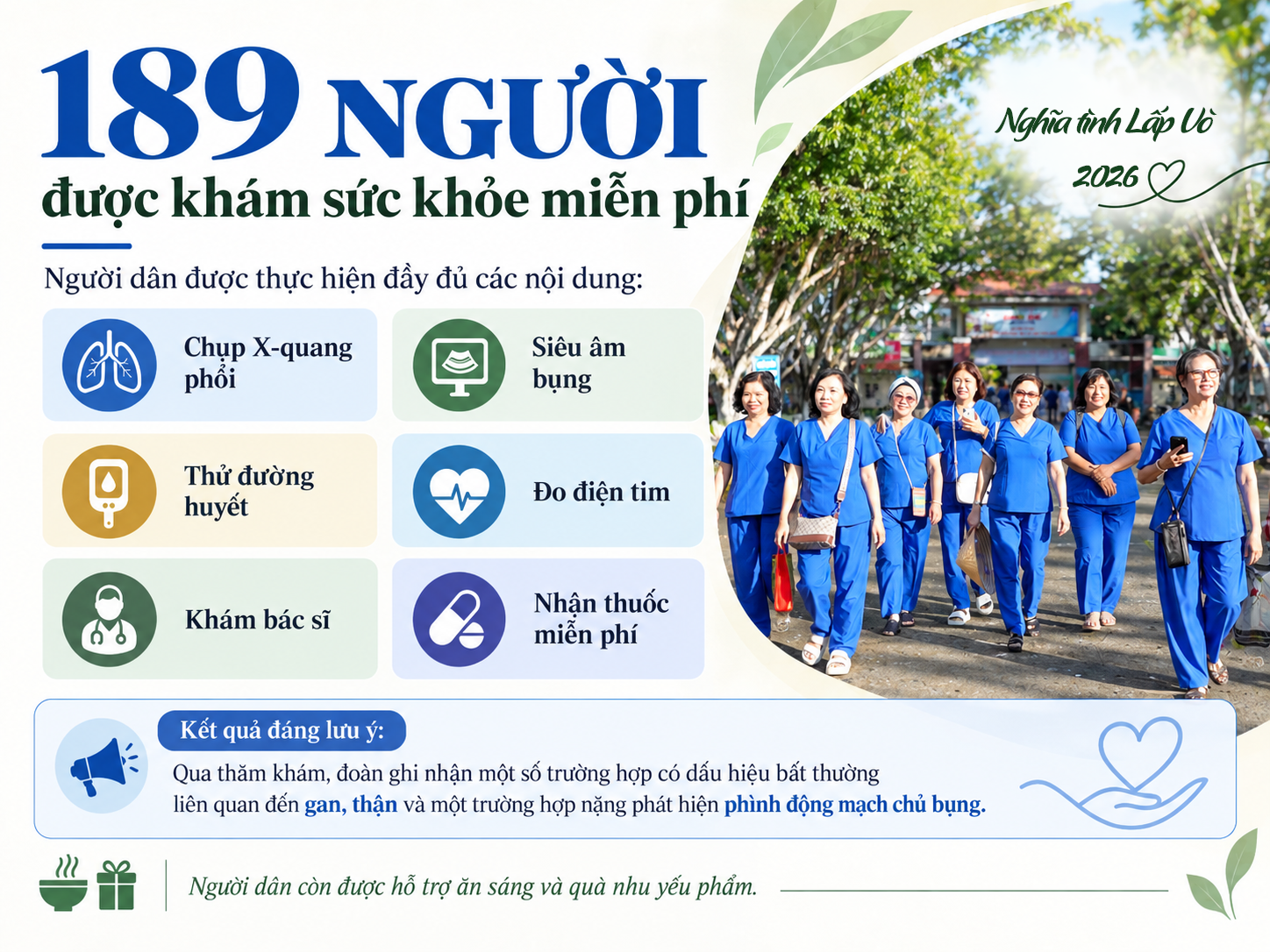 Từ đêm hội Trung thu đến toa thuốc nghĩa tình- Ảnh 20.