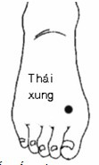 huyet thai xung