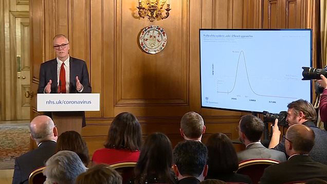 Ông Patrick Vallance - Trưởng Cố vấn khoa học của Chính phủ Anh nói chuyện với báo giới về miễn dịch cộng đồng