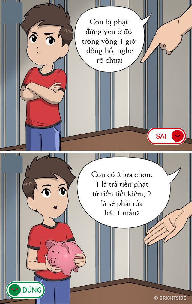 5 câu nói của cha mẹ khiến đứa trẻ bướng bỉnh vâng lời ngay tức khắc - Ảnh 2.