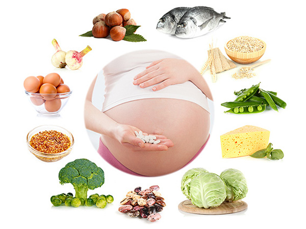 Bổ sung axit folic trước khi mang thai và những điều cần biết - Ảnh 2.