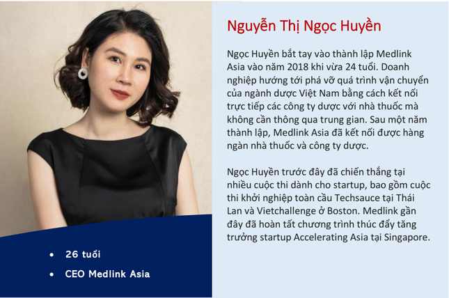 Nữ start-up Việt được tạp chí Forbes vinh danh - Ảnh 1.