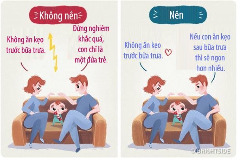 Bố và mẹ phải luôn đồng quan điểm khi dạy con. Nếu mẹ đang phạt con, cha không nên bãi bỏ hình phát đó. Điều này không có nghĩa là cha mẹ không yêu con cái của mình. Nó chỉ là một hình phạt cho hành vi chưa đúng.