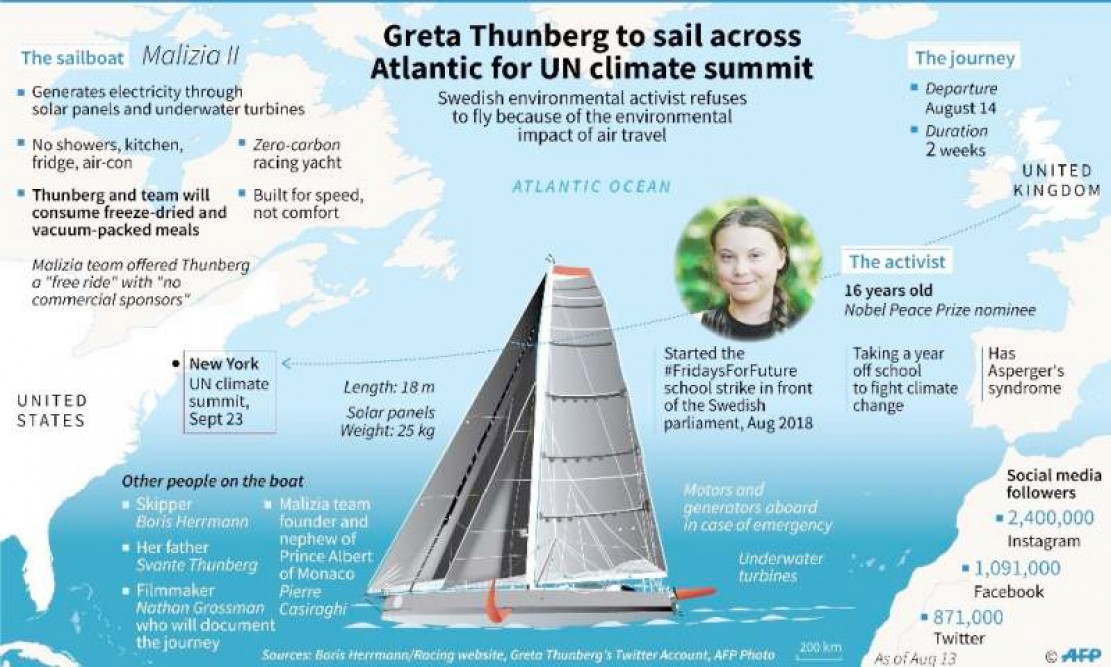 greta-thunberg-2.jpg