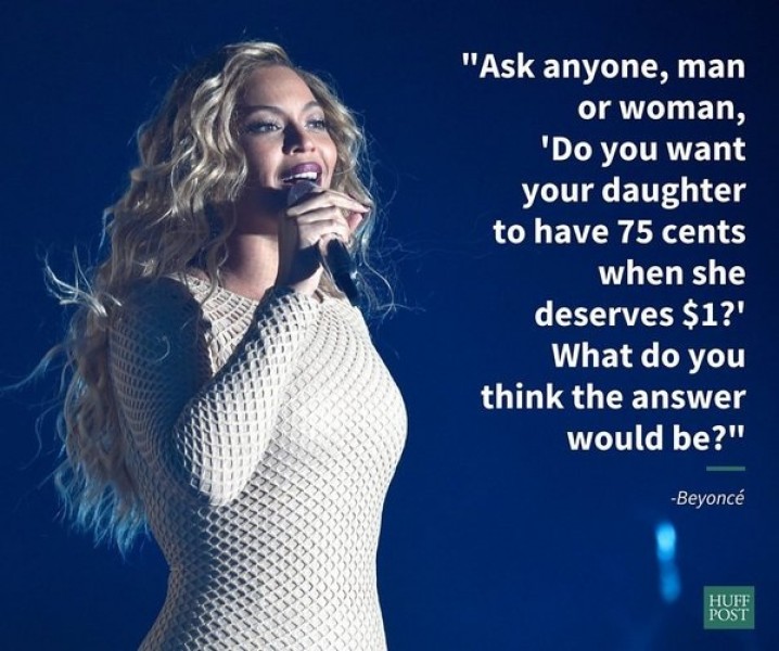 Ca sĩ Beyonce: “Hãy hỏi bất cứ ai, một người đàn ông hay một người phụ nữ: ‘Bạn có muốn con gái bạn chỉ được trả 75% mức lương mà cô ấy xứng đáng?’ Bạn nghĩ câu trả lời sẽ là gì?”