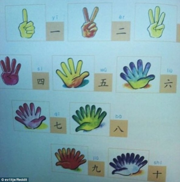 Bàn tay thường được dùng để đếm và mỗi bàn tay chỉ có 5 ngón. Tuy nhiên, một cuốn sách giáo khoa dạy tiếng Trung đã phát minh ra hẳn bàn tay 9 ngón cho dễ đếm.