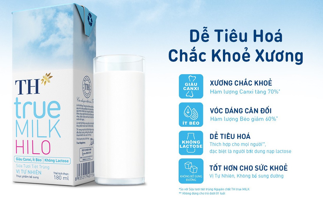 5 ưu điểm vượt trội của dòng sản phẩm sữa HILO lần đầu tiên trên thị trường Việt Nam