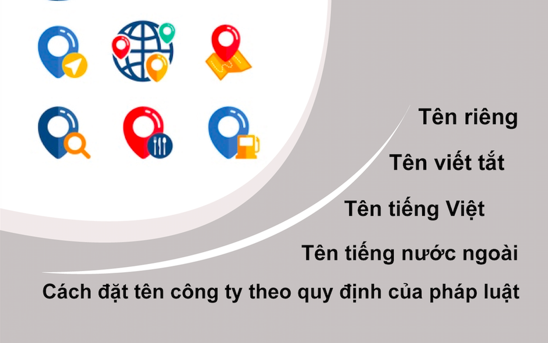 Những điều cấm trong việc đặt tên cho Doanh Nghiệp
