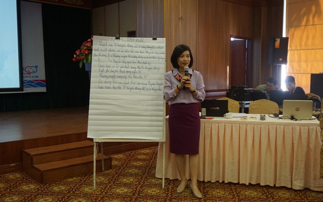 TƯ Hội LHPN Việt Nam tổ chức tập huấn thành lập tổ truyền thông cộng đồng tại miền Bắc