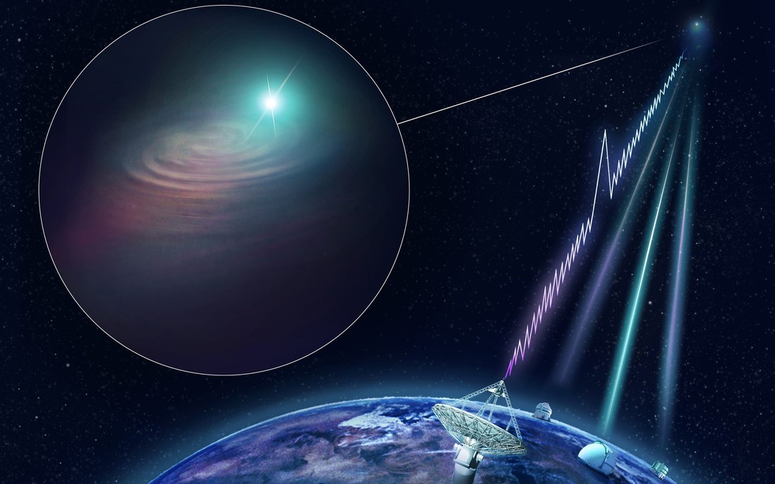 Bí ẩn về tín hiệu vô tuyến phát ra từ trung tâm Dải Ngân hà
