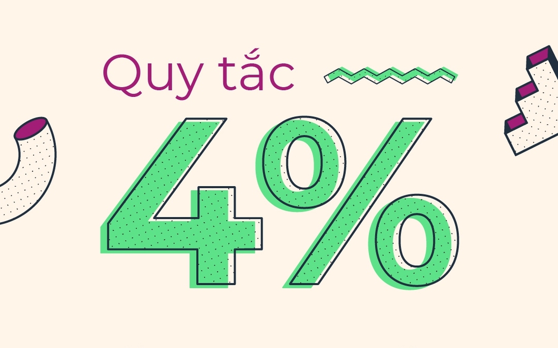 Áp dụng quy tắc 4% để xác định cần bao nhiêu tiền thì có thể nghỉ hưu sớm