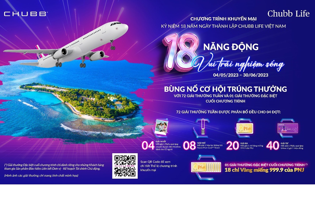 Tuổi 18 năng động, vui trải nghiệm sống cùng Chubb Life