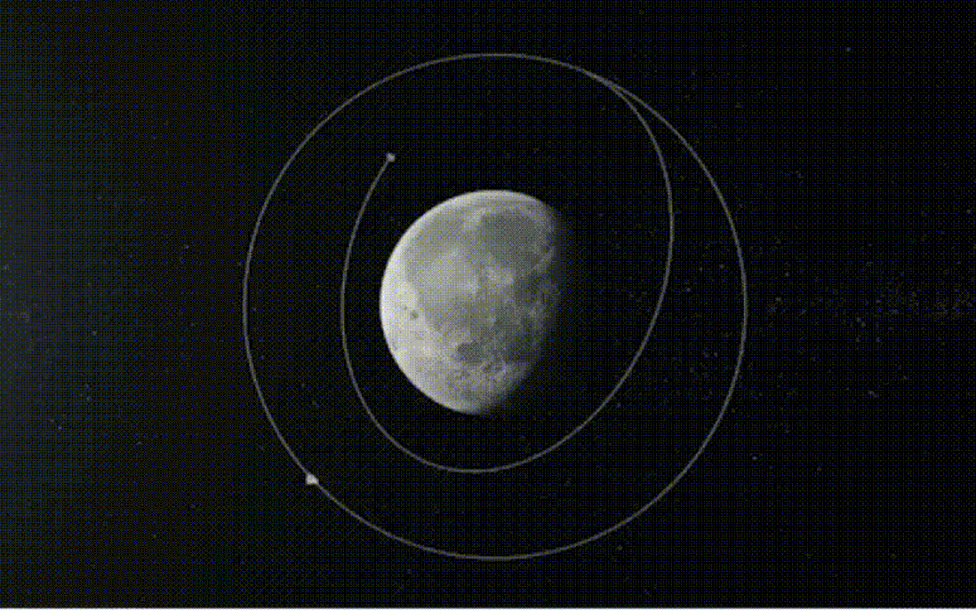 Điều gì xảy ra khi "đối thủ" của Luna-25 Nga đang hạ dần độ cao với Mặt Trăng?