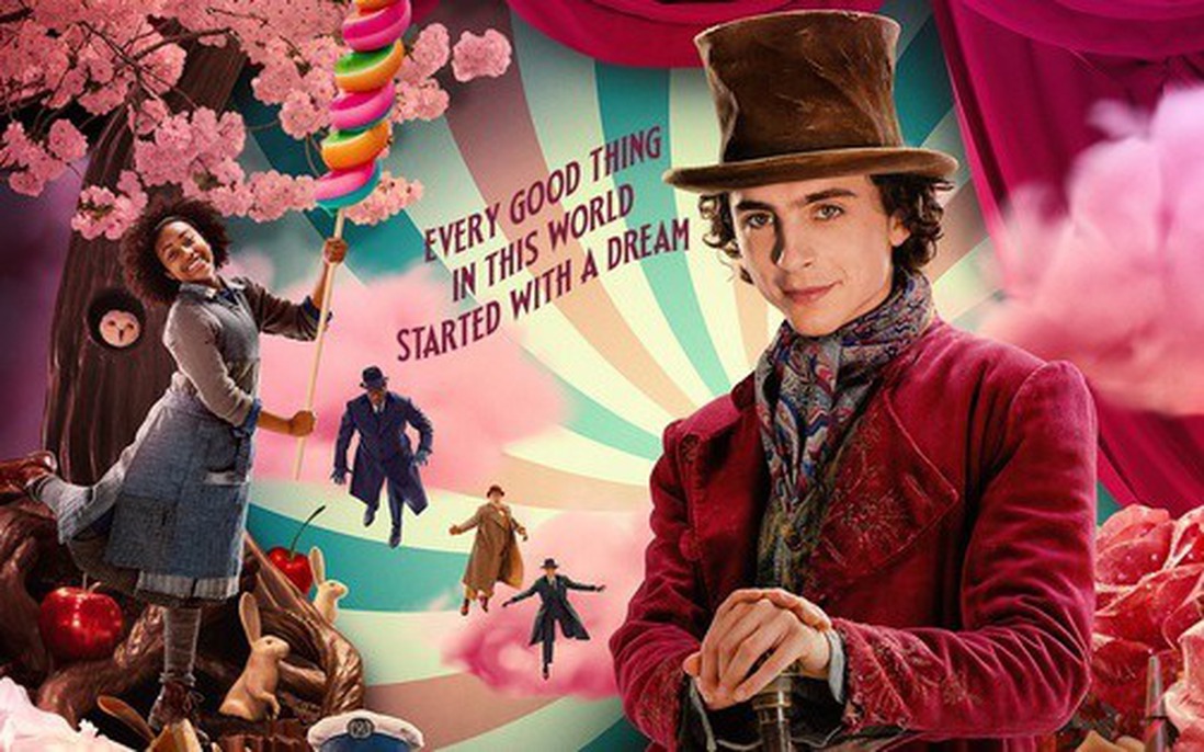 Cuộc sống ngọt ngào trong phim "Wonka"