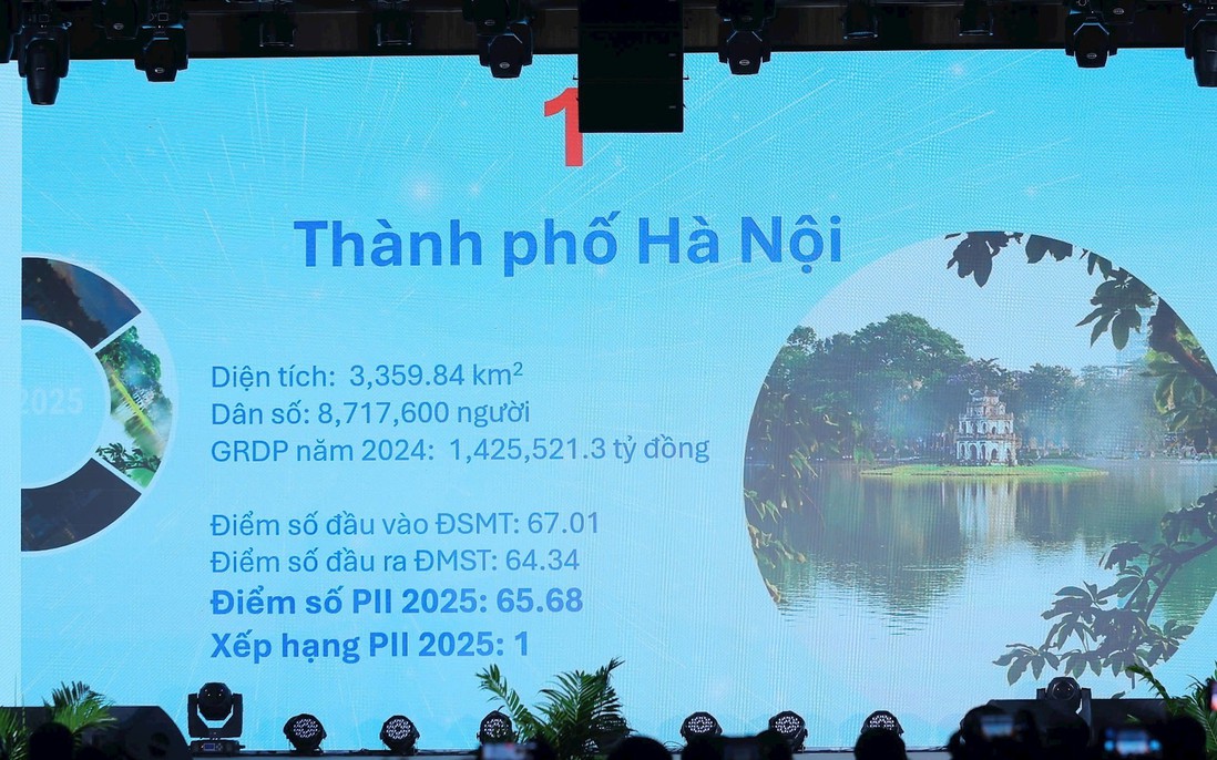 Hà Nội tiếp tục dẫn đầu về chỉ số đổi mới sáng tạo năm 2025