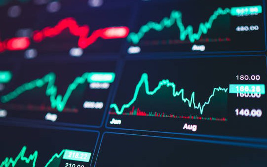 Sắc xanh trở lại, VN-Index phục hồi 37 điểm sau tuần “rung lắc mạnh”