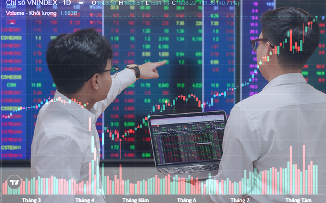 VN-Index lại “gãy sóng”: Dòng tiền rút lui, nhóm trụ tiếp tục gây sức ép