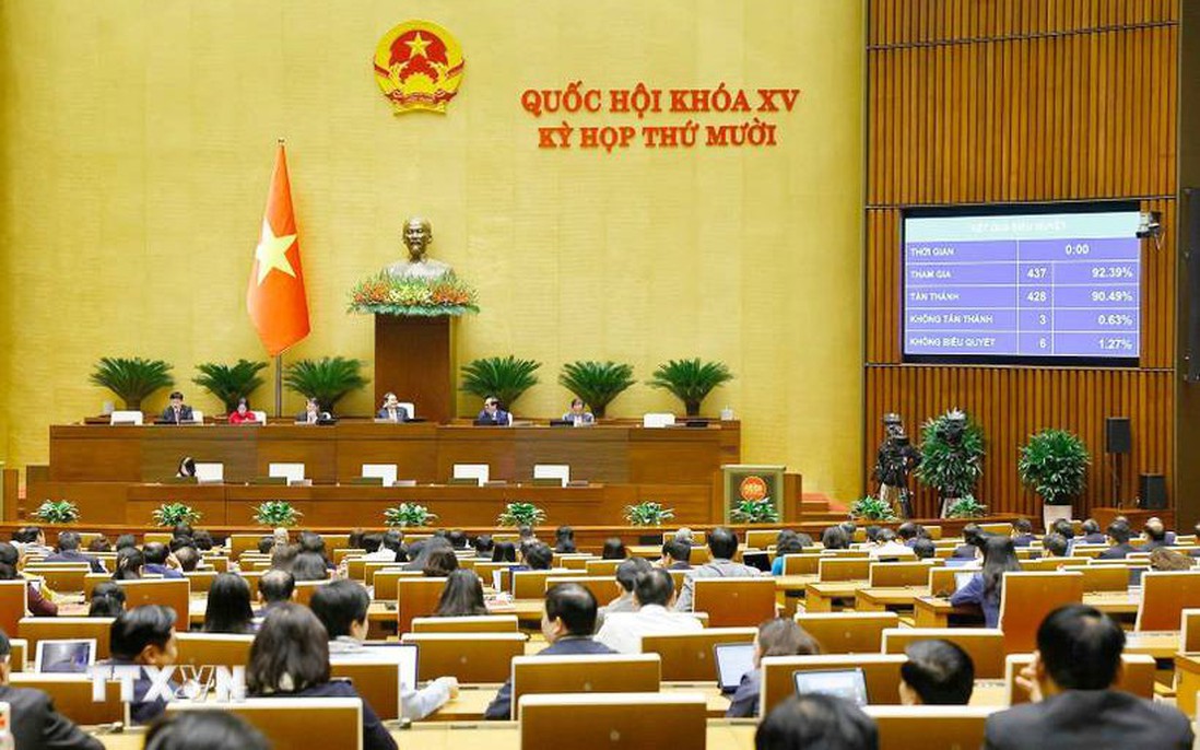 Thông qua Nghị quyết về tháo gỡ khó khăn, vướng mắc trong thi hành Luật Đất đai