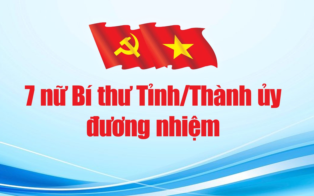 7 nữ Bí thư Tỉnh/Thành ủy đương nhiệm