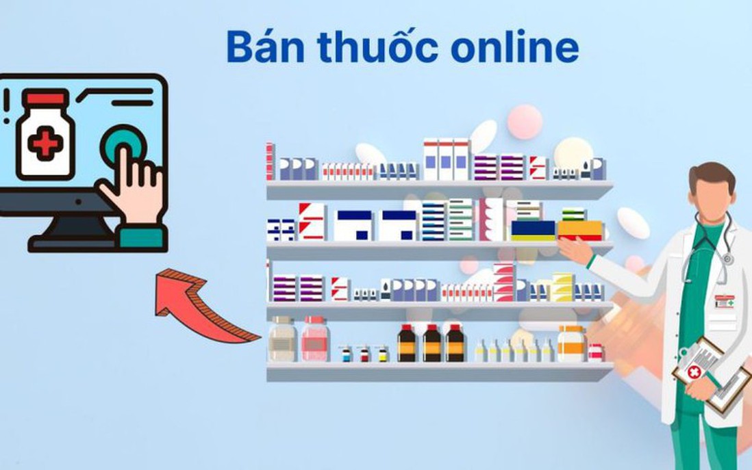 Quy định về kinh doanh Dược theo phương thức thương mại điện tử