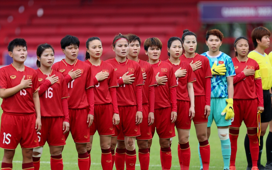Cơ hội cho Đội tuyển nữ Việt Nam lần thứ 2 tham dự World Cup