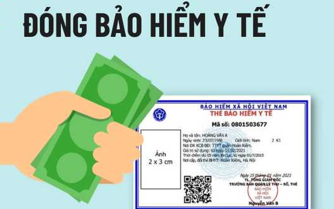 Quy định mới nhất về hoạt động đầu tư từ các quỹ bảo hiểm
