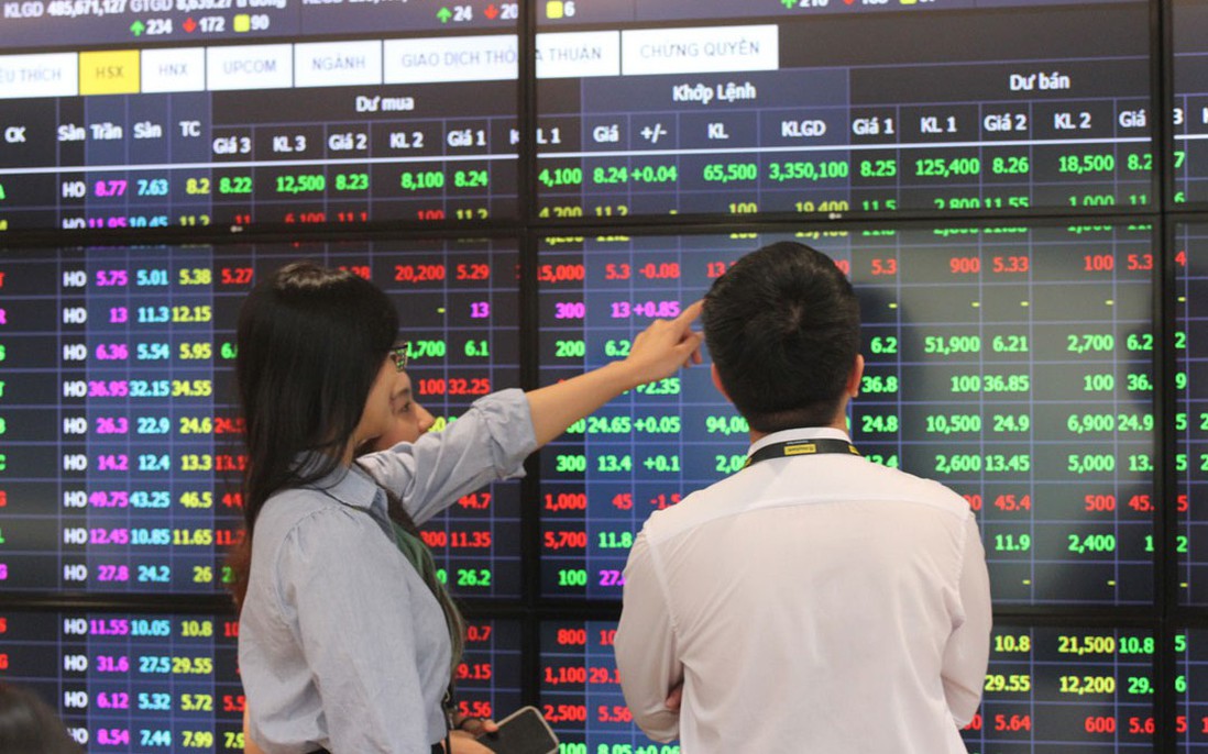 6 phiên tăng liên tiếp, VN-Index vượt mốc 1.600 điểm, cao nhất lịch sử