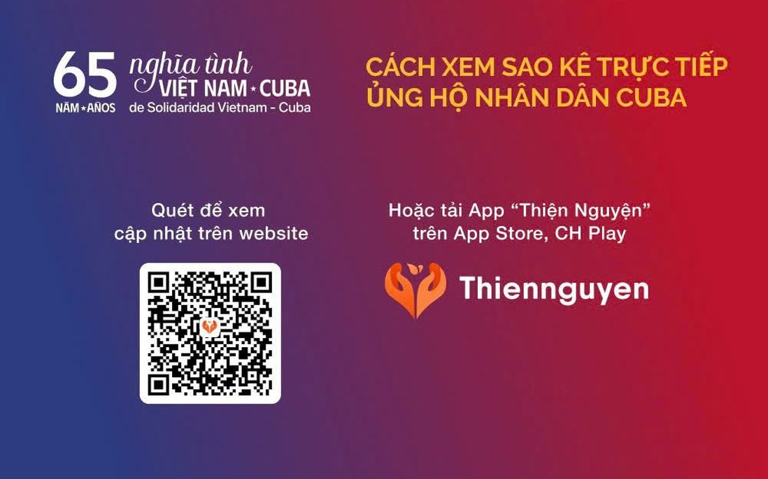 Đạt mục tiêu tối thiểu 65 tỷ đồng ủng hộ Cuba sau 30 giờ kêu gọi