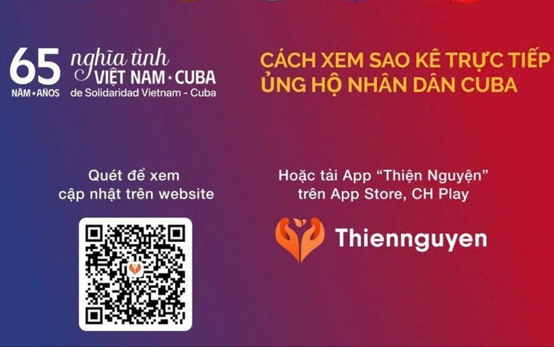Số tiền ủng hộ nhân dân Cuba hơn 117 tỷ đồng, danh sách cập nhập công khai