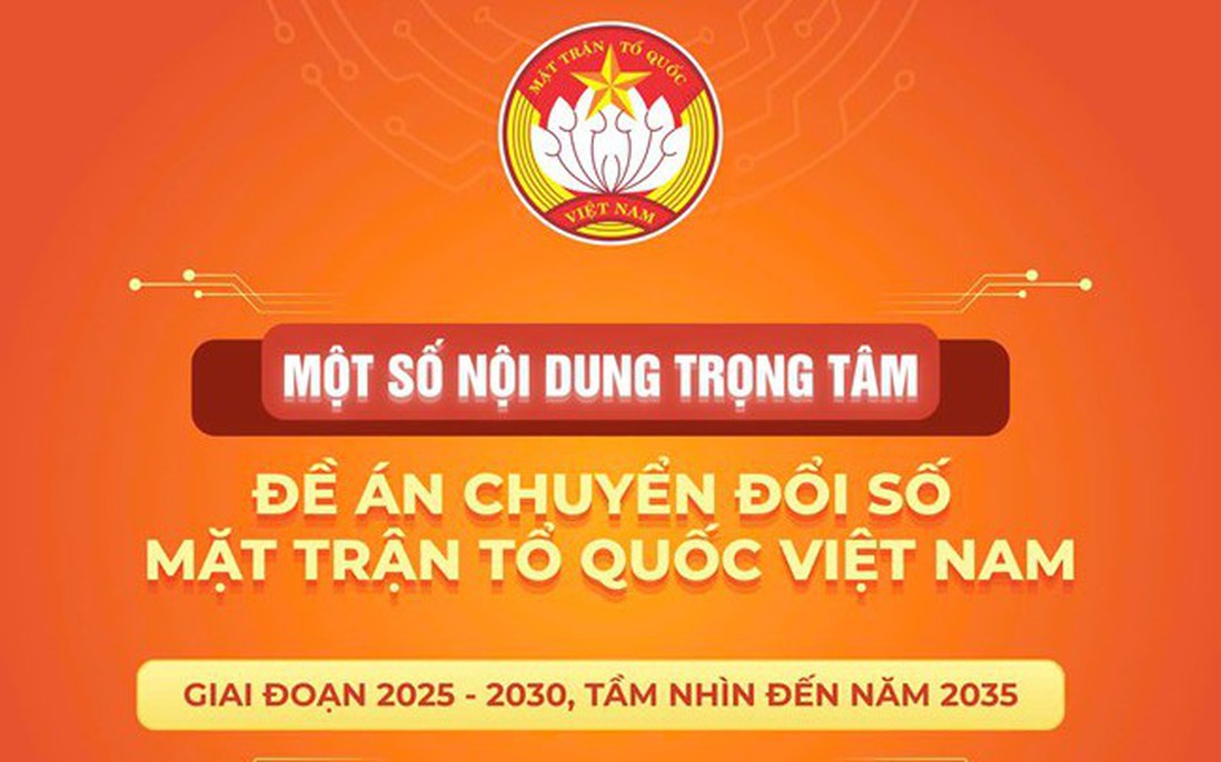 Những nội dung trọng tâm trong chuyển đổi số của MTTQ Việt Nam giai đoạn 2025 - 2030, tầm nhìn đến năm 2035
