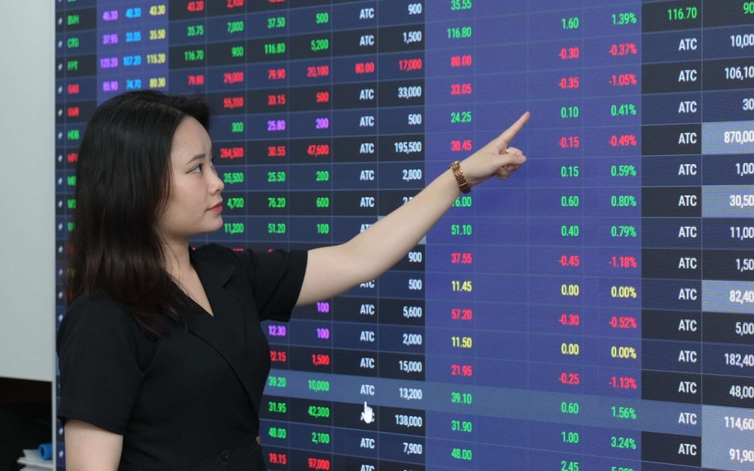 Chứng khoán tuần 3/9 - 5/9: Thị trường sau nghỉ lễ cần lưu ý gì?