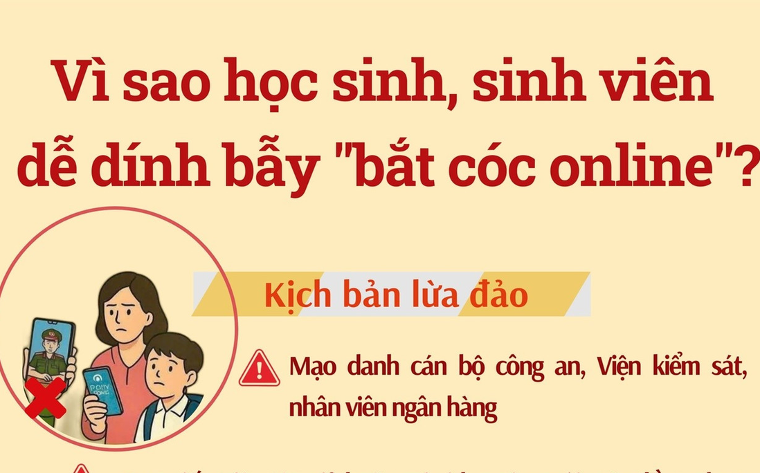 Vì sao học sinh, sinh viên dễ dính bẫy "bắt cóc online"?