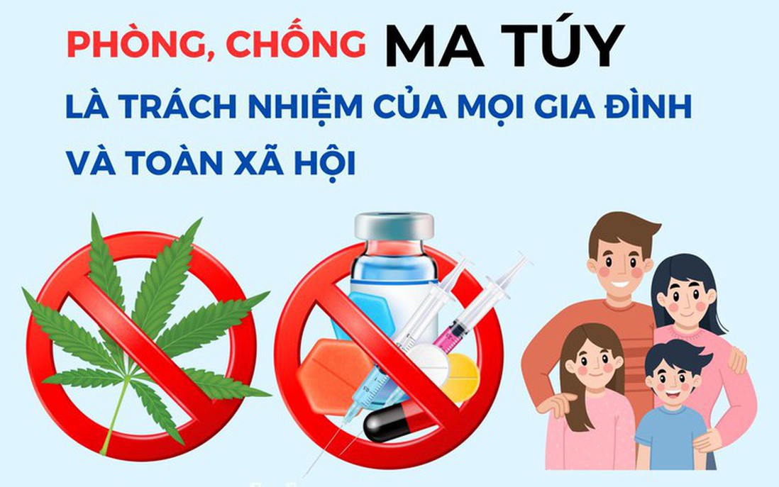 Triển khai đồng bộ, hiệu quả Chương trình mục tiêu quốc gia phòng, chống ma túy đến năm 2030