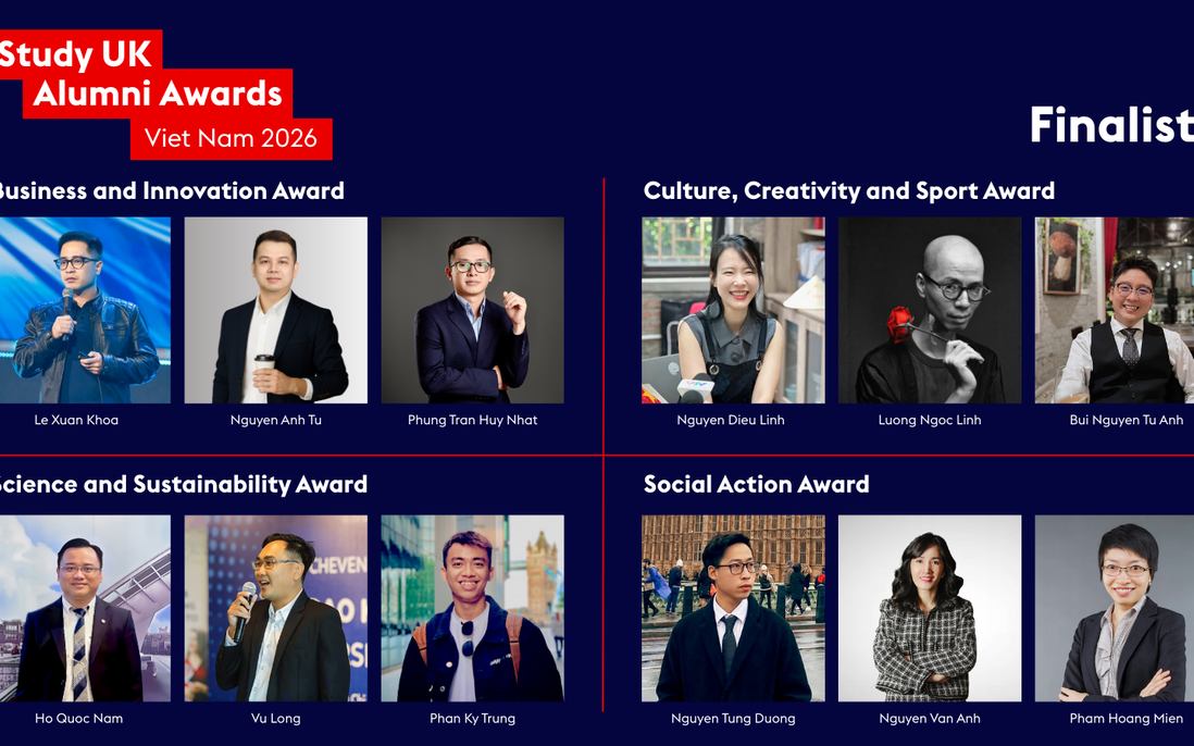 Giải thưởng tôn vinh những cựu du học sinh Anh xuất sắc