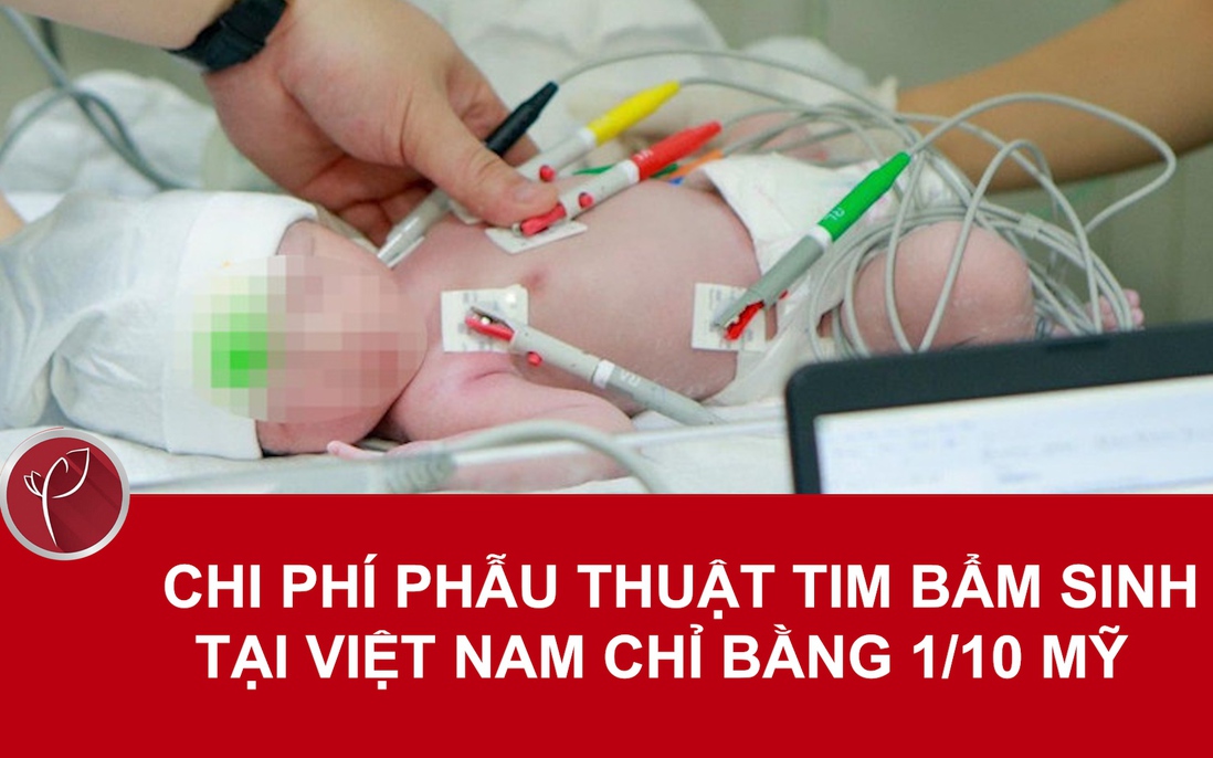 Chi phí phẫu thuật tim bẩm sinh tại Việt Nam chỉ bằng 1/10 Mỹ