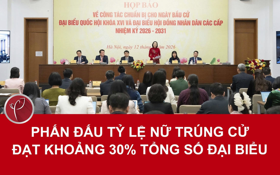 Phấn đấu tỷ lệ nữ trúng cử đạt khoảng 30% tổng số đại biểu