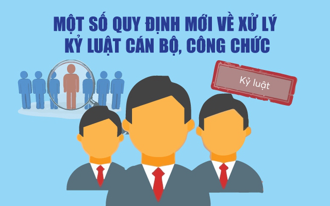 Bộ Nội vụ đề xuất 4 hình thức kỷ luật viên chức