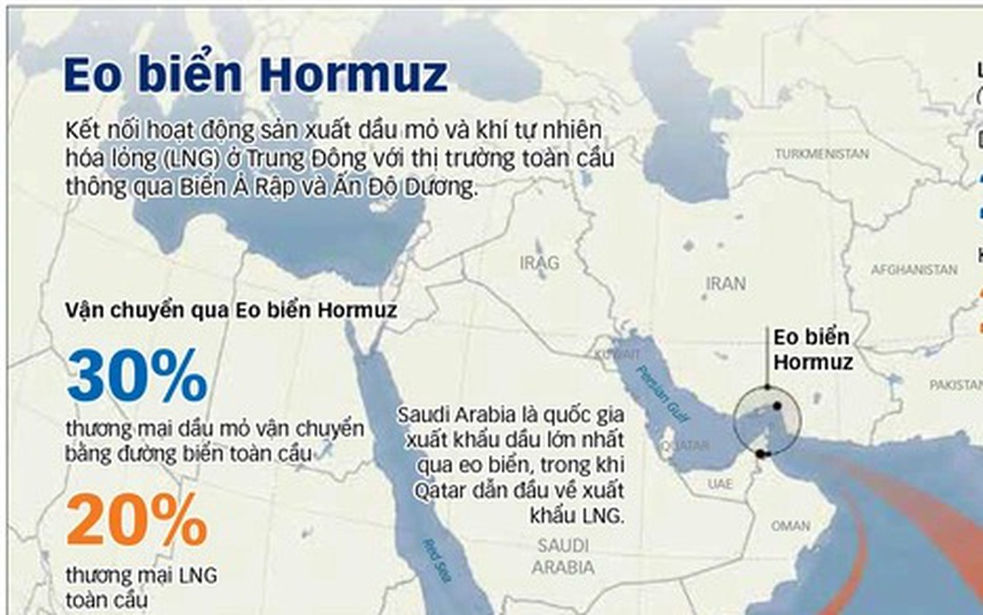 Ngành Ngoại thương Việt Nam trước "cơn lốc" xung đột tại Trung Đông