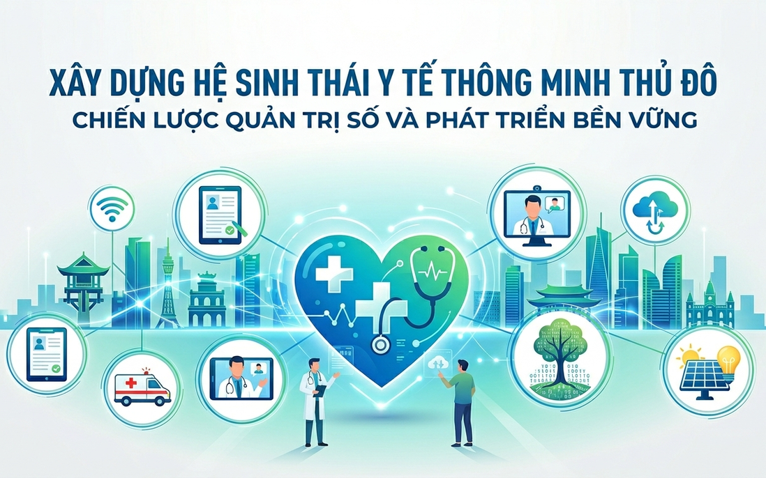 Xây dựng hệ sinh thái y tế thông minh Thủ đô