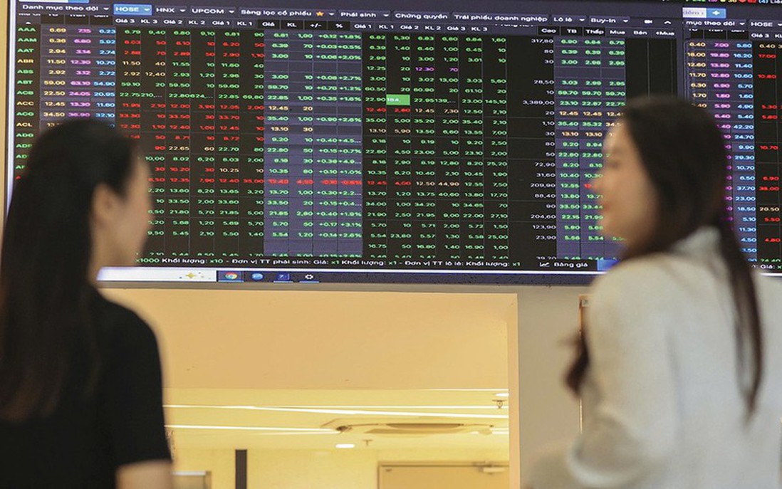 Cổ phiếu ACB và PDR tăng mạnh, dòng tiền giao dịch sôi động dù VN-Index giảm nhẹ