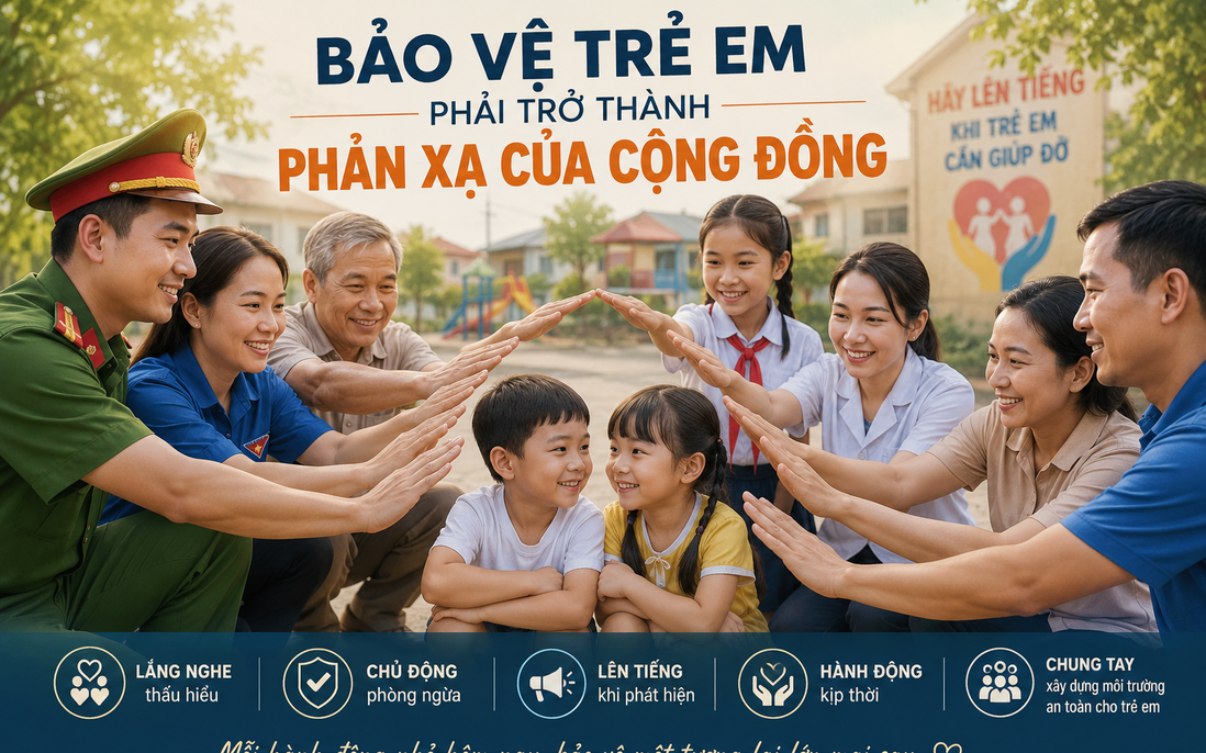Diễn đàn "Xin đừng đánh con!": Không kịp thời báo tin khi chứng kiến bạo hành trẻ em cho cơ quan chức năng có thể bị xem xét trách nhiệm pháp lý