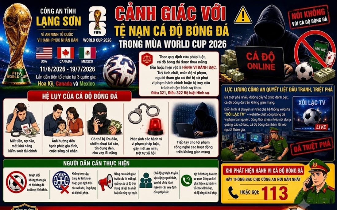 Cảnh báo chiêu trò lôi kéo cá độ bóng đá mùa World Cup 2026